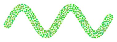 Sinusoid dalga kolaj nokta