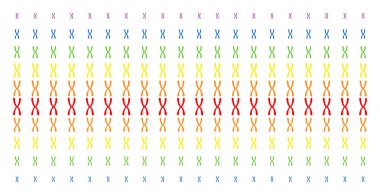 Kromozom şekli yarı ton spektrum desen