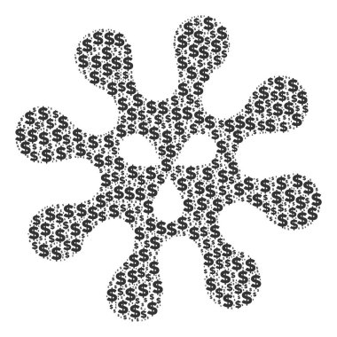 Dolar ve nokta virüs kolaj