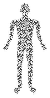 İngiliz anahtarı kişi şekil