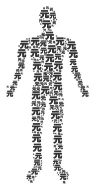 Yuan Renminbi kişi şekil