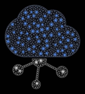 Flare Spotlu Flare Mesh Ağ Bulut Ağı