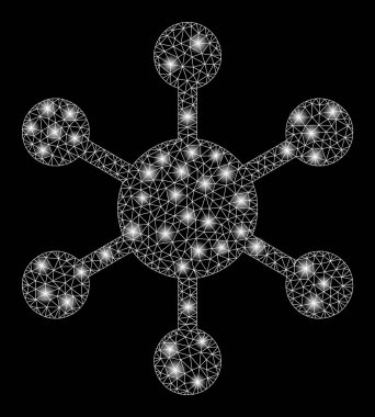 Flare Spotlar ile flare mesh ağ düğümü