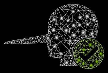 Işıldayan Kablo Çerçevesi Işık Noktalı Gerçek Yalancı