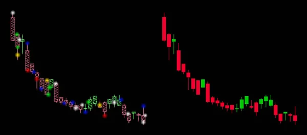 Яркая 2D-свеча Chart Falling Slowdown Icon со световыми лучами — стоковый вектор