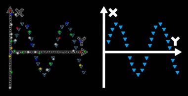Parlak Ağlı Kabuk Noktalı Sinüs Çizim Simgesi Işık Lekeli