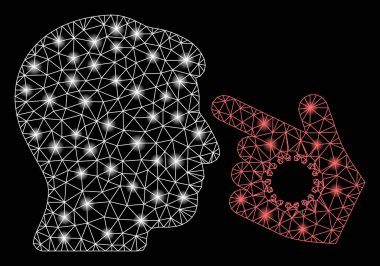 Parlak Ağ 2D Işık Lekeli El Enfeksiyonu