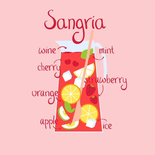 Recept Sangria s ovocem — Stockový vektor