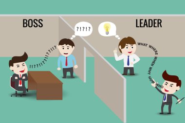 Lider ya da patron, şablon