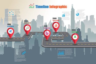 Şehir zaman çizelgesi Infographic, vektör çizim