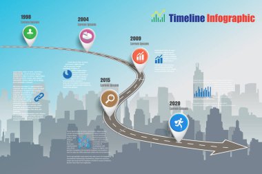 Şehir zaman çizelgesi Infographic, vektör çizim
