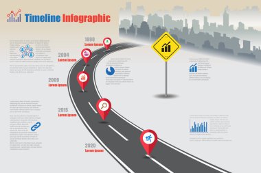 Şehir zaman çizelgesi Infographic, vektör çizim