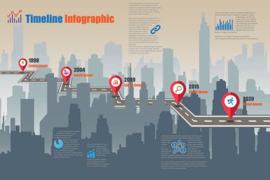 Şehir zaman çizelgesi Infographic. Vektör çizim