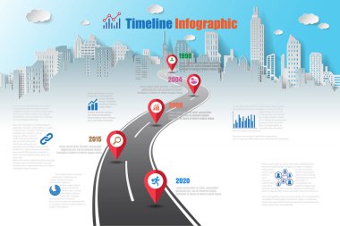 Şehir zaman çizelgesi Infographic. Vektör çizim