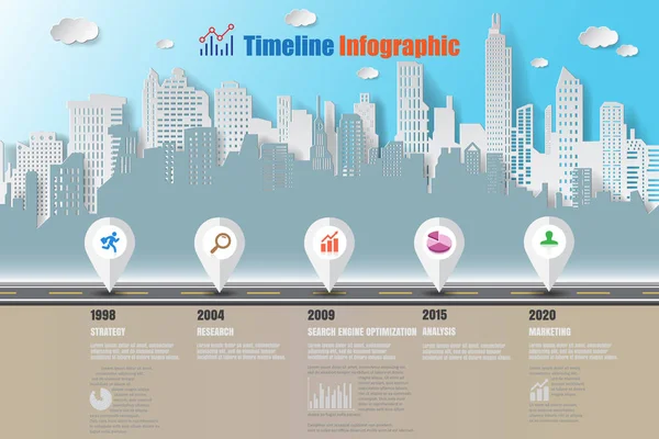 Miasto infografikę osi czasu. Ilustracja wektorowa — Wektor stockowy
