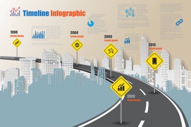 Şehir zaman çizelgesi Infographic, vektör çizim