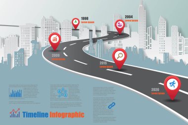 Şehir zaman çizelgesi Infographic, vektör çizim