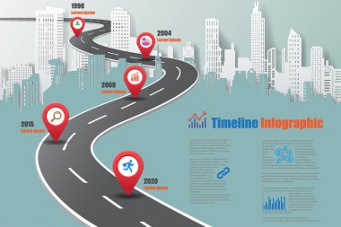 Şehir zaman çizelgesi Infographic, vektör çizim
