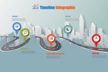İş yol haritası-zaman çizelgesi Infographic şehir arka plan şablonu kilometre taşı öğe modern diyagramı işlem teknolojisi dijital pazarlama veri sunum grafiği için vektör çizim tasarlanmış