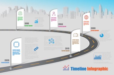 İş yol haritası-zaman çizelgesi Infographic şehir arka plan şablonu kilometre taşı öğe modern diyagramı işlem teknolojisi dijital pazarlama veri sunum grafiği için vektör çizim tasarlanmış