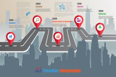 İş yol haritası-zaman çizelgesi Infographic şehir arka plan şablonu kilometre taşı öğe modern diyagramı işlem teknolojisi dijital pazarlama veri sunum grafiği için vektör çizim tasarlanmış