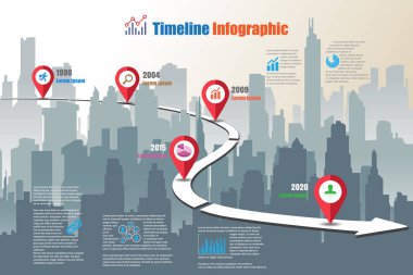 İş yol haritası-zaman çizelgesi Infographic şehir arka plan şablonu kilometre taşı öğe modern diyagramı işlem teknolojisi dijital pazarlama veri sunum grafiği için vektör çizim tasarlanmış