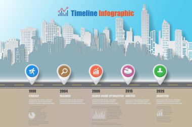 İş yol haritası-zaman çizelgesi Infographic şehir arka plan şablonu kilometre taşı öğe modern diyagramı işlem teknolojisi dijital pazarlama veri sunum grafiği için vektör çizim tasarlanmış