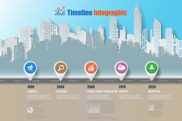 Biznesowe Mapy Drogowej Osi Czasu Infografikę Miasto Przeznaczone Streszczenie Tło — Wektor stockowy