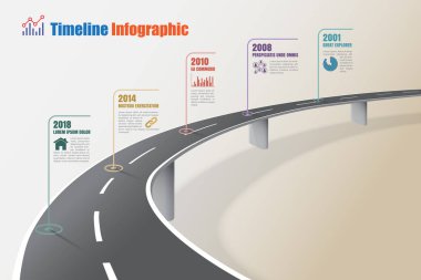 İş yolu haritası bilgi ekspres yolu kavramları soyut arkaplan şablonu diyagramı için tasarlandı teknoloji dijital pazarlama veri sunum grafiği çizelgesi gösterimi