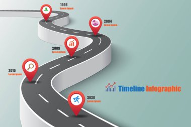 İş yolu haritası bilgi ekspres yolu kavramları soyut arkaplan şablonu diyagramı için tasarlandı teknoloji dijital pazarlama veri sunum grafiği çizelgesi gösterimi