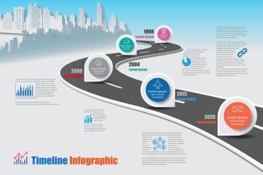 İş yol haritası-zaman çizelgesi Infographic şehir arka plan şablonu kilometre taşı öğe modern diyagramı işlem teknolojisi dijital pazarlama veri sunum grafiği için vektör çizim tasarlanmış