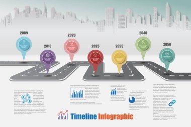 İş yol haritası-zaman çizelgesi Infographic şehir arka plan şablonu kilometre taşı öğe modern diyagramı işlem teknolojisi dijital pazarlama veri sunum grafiği için vektör çizim tasarlanmış