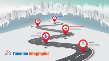 İş yol haritası-zaman çizelgesi Infographic şehir arka plan şablonu kilometre taşı öğe modern diyagramı işlem teknolojisi dijital pazarlama veri sunum grafiği için vektör çizim tasarlanmış