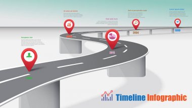 İş yolu haritası bilgi ekspres yolu kavramları soyut arkaplan şablonu diyagramı için tasarlandı teknoloji dijital pazarlama veri sunum grafiği çizelgesi gösterimi