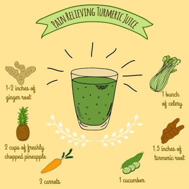 Elle çizilmiş kroki çizimi. Tarifi ve sağlıklı maddeler ve restoran veya kafe için enerji içeceği. Vegan Detoks içecekler. Gluten ücretsiz içecekler. Vejetaryen Smoothie Tarifi. Nemlendirme suyu.