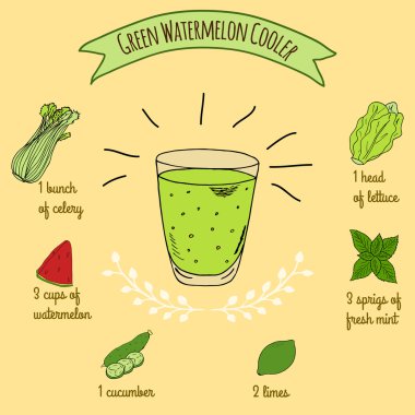 Elle çizilmiş kroki çizimi. Tarifi ve sağlıklı enerji içeceği restoran veya kafe için malzemeler. Vegan Detoks içecekler. Gluten ücretsiz içecekler. Vejetaryen Smoothie Tarifi. Karpuz suyu.