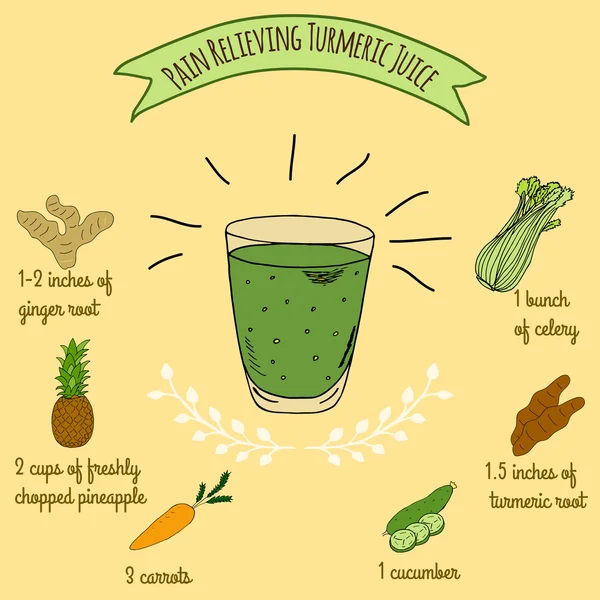 Ilustração esboço desenhado à mão. Receita e ingredientes de bebida saudável e energética para restaurante ou café. Bebidas Vegan Detox. Bebidas sem glúten. Receita de Smoothie vegetariana. Suco de hidratação . —  Vetores de Stock