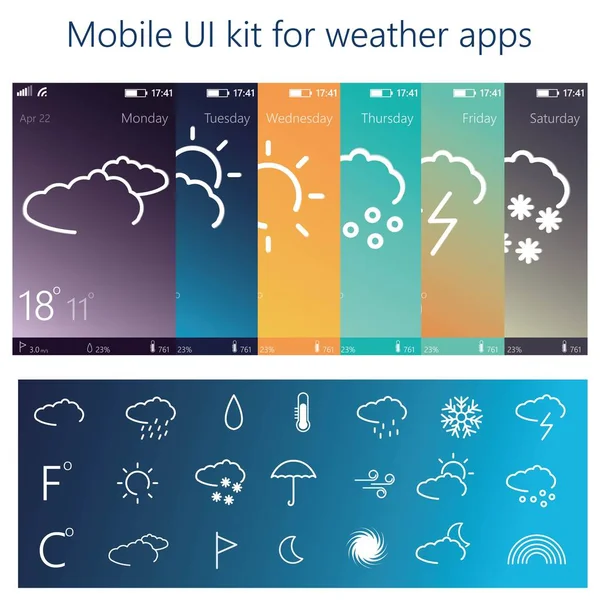 Hava app kullanıcı arabirimi. Mobil UI kiti. Malzeme tasarımına UI, Ux, GUI. Duyarlı web tasarım. Farklı UI, Ux, GUI ekranları.