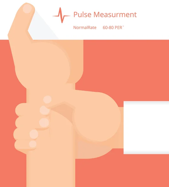 Medição Pulso Cartaz Exame Saúde — Vetor de Stock