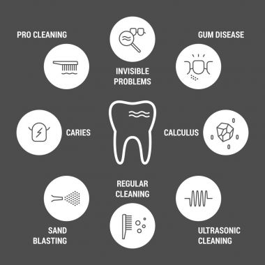 Diş Icons set. Doğrusal. Beyaz üzerine siyah.