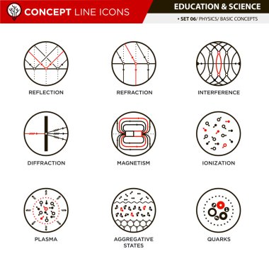 6 fizik kavram satır Icons Set