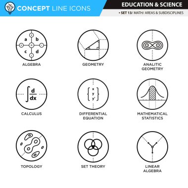 13 matematik kavram satır Icons Set