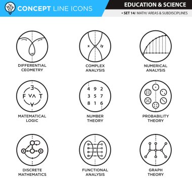 14 matematik kavram satır Icons Set