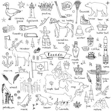 Kanada simgeler kümesi