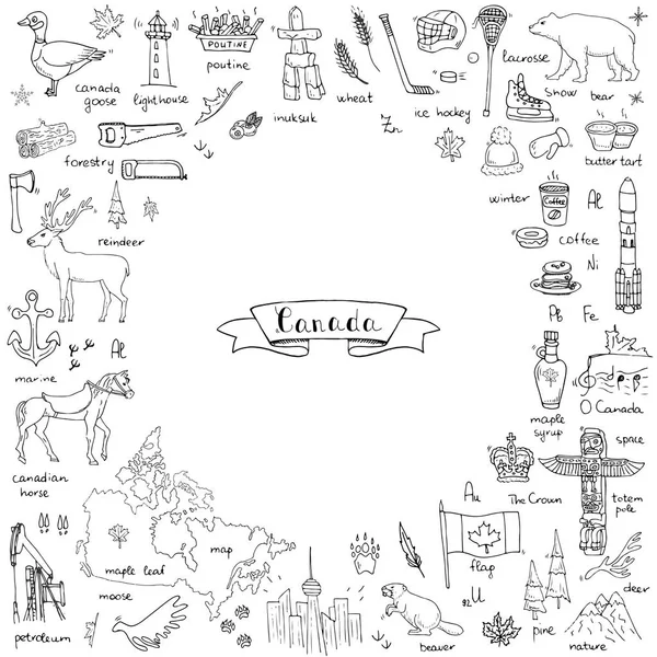 Kanada simgeler kümesi