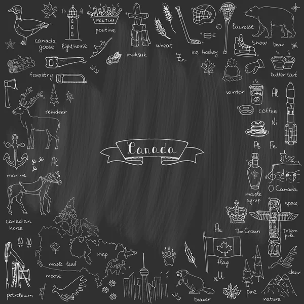 Kanada simgeler kümesi