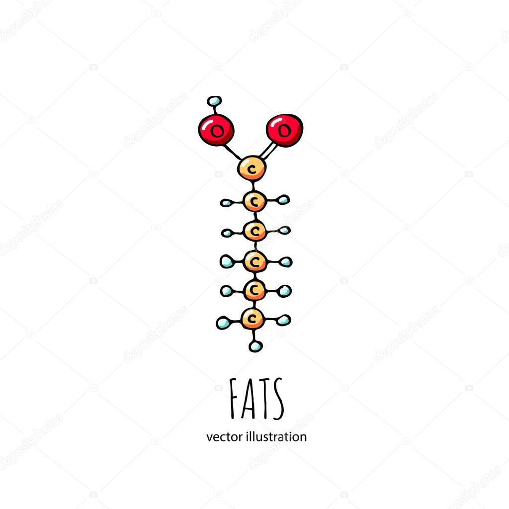 Chemical icon formula