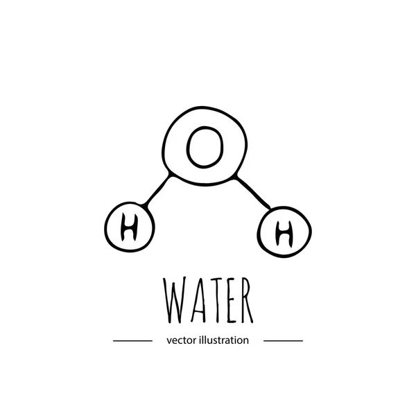 Symbol für chemische Moleküle — Stockvektor