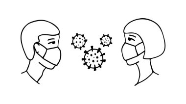 Wuhan enfeksiyonunu önlemek için kadın ve erkek koruyucu maske takıyor.. 