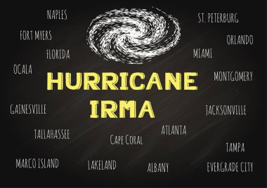 Kasırga Irma işareti